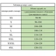 Жилетка з підігрівом від PowerBank розмір L синій (BHE-5552) - зображення 4