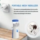 Ингалятор Mesh Nebulizer JSL-W302 ручной, с насадкой и масками, бесшумный (JSL-W302) - изображение 4
