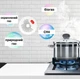 Смарт-датчик утечки газа Tuya WIFI + Bluetooth детектор с сигнализацией для обнаружения биогаза / сжиженного газа / CH4 / природного газа, белый (104629600) - изображение 3