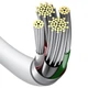Кабель Baseus Superior Series Fast Charging Data Cable USB to iP 2.4A 2m White (CALYS-C02) - изображение 6