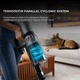 Аккумуляторный пылесос Cecotec Conga Rockstar 2500 Thunder Flex Animal (CCTC-08427) - изображение 10