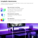 Розумна світлодіодна стрічка RZTK Smart RGB LED BT USB 5м + пульт - зображення 4