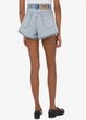 Шорти жіночі MOSCHINO JEANS 28 блакитні (251K2A031637191303-28) - зображення 2