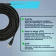 Наружный патч-корд с тросом CAT5e CU медь UTP 20 м неэкранированный черный (88282м) - изображение 4