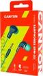 Наушники Canyon CNS-CEPM02GBL Blue-Green - изображение 3