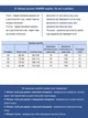 Джинсы женские темно-синие широкие тонкие с резинкой на поясе 1624-1 W36L30 - изображение 3