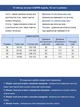 Брюки женские оливковые широкие тонкие с резинкой на пояс 7739-2 W36L33 - изображение 3