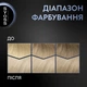 Стойкая краска для волос SYOSS 9-5 Жемчужный блонд 115 мл (9000100633048) - изображение 8
