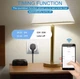 Розумна розетка із Wi-Fi та Bluetooth, 20А, із таймером та моніторингом розходу енергії - зображення 5