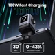 Сетевое зарядное устройство UGREEN X688 USB-A/3xUSB-C 100W Robot GaN Tech Fast Charger Grey (45515B) - изображение 2