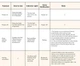 Приемник Bluetooth 6.0 Ugreen BT505 Hi-Res Audio LDAC адаптер 2RCA+3.5mm для наушников, авто, стереосистемы, мобильного телефона 15часов 24bit/96kHz Black (55545) - изображение 15