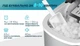 Льдогенератор iHunt Bro Ice | Портативный аппарат для быстрого приготовления льда, до 15 кг/сутки, 8-10 мин/цикл, 40 дБ - изображение 4