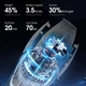 Автомобильный пылесос Parkcity V3307 (000001534) - изображение 3