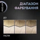 Краска для волос SYOSS Metallic Collection 12-53 Жемчужная Платина (9000101731989) - изображение 7