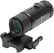 Комплект Bushnell Коллиматор BUSHNELL RXS 250 + Магнифер-увеличитель Sightmark T-3 Magnifier 3x кратный - изображение 6