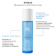 Зволожуючий тонер для обличчя з гіалуроновою кислотою Dr.Ceuracle Hyal Reyouth Toner, 120 мл - зображення 2