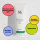 Гель-пінка для вмивання з екстрактом чайного дерева Dr.Ceuracle Tea Tree Purifine, 150 мл - изображение 3