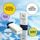 Сонцезахисний стік з пробіотиками для обличчя та тіла Dr. Ceuracle Pro Balance Comfort Sun Stick SPF50+ 18 г - зображення 2
