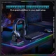 Проводные игровые наушники с всенаправленным микрофоном ONIKUMA X31 Wired Headphone with RGB Colorful Lighting Surround Sound Over-Ear |геймерская гарнитура, USB+3.5мм, подсветка, 50мм динамики, для ПК/PS4/ноутбука| Черный - изображение 7