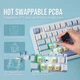 Игровая Беспроводная Клавиатура AULA F75 Blue Sea Salt ENG/UKR - изображение 4