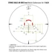 Оптический прицел Vortex Strike Eagle 1-8x24 SFP с сеткой AR-BDC3 и подсветкой (SE-1824-2) - изображение 3