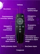 Нічник проектор зоряне небо галактика астронавт 8в1 лазерний 3д з пультом і поворотною головою 360° JoyPro astronaut nebula led usb світильник лампа зіркового неба світлодіодний 3d космонавт зірки на стелі для сну та затишку спальні дитячої кімнати - зображення 7