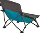 Набор кресел раскладных Uquip Sandy Blue/Grey х 2 шт (DAS303242) - изображение 5
