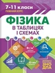 Таблиці та схеми Фізика в таблицях і схемах. 7-11 класи, до ДПА, ЗНО - Торсінг (104509) - изображение 1