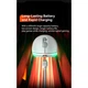 Ігрова бездротова миша MEETION Wired, 2.4G, Bluetooth Gaming mouse GW33, 6 Keys, 200-10000DPI, 650mAh, 25-60h, RGB, white - зображення 14