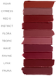Помада Hourglass Unlocked Satin Creme 332 Tropic 4 г (810063691301) - зображення 4
