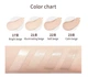 ВВ крем Missha ChoBoYang BB Cream SPF30/PA ++ (RENEWED) антивозрастной 50 мл 22 тон - изображение 2