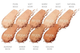 Wkład wymienny do pudru Sensai Total Finish TF204 Almond Beige 11 g (4973167525876) - obraz 2