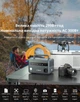 Зарядная станция CTECHI GT300 300 Вт 300 Вт*Ч - изображение 7