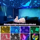 Ночник Морской конек проектор звездного неба dream мягкая игрушка с музыкой Led подсветка 7 цветов - изображение 7