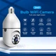 Умная PTZ камера в патрон 1DAL Поворотная с WiFI, Е27 (WS-Q501A) - изображение 3