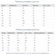 Костюм детский тройка джентльмен TemDoger (Синий 140см) - изображение 2