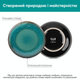Тарілка десертна 20,8 см Krauff Emerald зелена кераміка арт. 21-318-002 - изображение 6