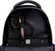 Рюкзак школьный YES TS-48 Groovy Girl 45 x 31 x 15 см 21 л (5056574447128) - изображение 13