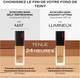 Тональна основа Shiseido Synchro Skin Radiant Lifting SPF30 освітлювальна з ліфтинг ефектом 420 Bronze 30 мл (729238217652) - зображення 4