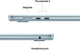 Ноутбук Apple MacBook Air 15.3" M4 16/512GB 2025 (MC7C4RU/A) (QWERTY+кирилиця) Sky Blue - зображення 7