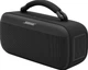 Портативна колонка Bose SoundLink Max Black (883848-0100) - зображення 2