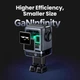 Зарядний пристрій Ugreen X688 USB+3xUSB-C 100W Robot GaN Tech Fast Charger Grey (UGR-45515B) - зображення 5