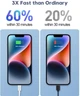 Комплект швидкого заряджання для Apple iPhone 15 16 Plus Pro Max, Samsung, Xiaomi, Huawe, i Meizu Мережний зарядний пристрій Блок Type-C 20W USB-C Power Adapter, Кабель зарядки Type -C to Type-C (USB-C to USB-C) 1м White - зображення 6