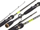 Спиннинг Salmo Elite Jig Twitch 18 1.98м/тест 4-18 гр - изображение 5