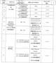 Ячейка LiFePO4 EVE IFR40135 3.2V 20Ah Grade A (4шт. комплект) - изображение 9