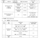 Ячейка LiFePO4 EVE IFR40135 3.2V 20Ah Grade A (4шт. комплект) - изображение 10