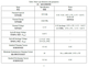 Ячейка LiFePO4 EVE 3.2V LF105 M6 (16шт. комплект) - изображение 3