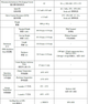 Ячейка LiFePO4 EVE 3.2V LF105 M6 (16шт. комплект) - изображение 4