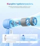 Портативный складной турбовентилятор Diveblues D5042 голубой - изображение 7