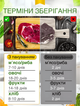 Вакууматор для продуктов Vac Saver 90W GTM вакуумный упаковщик для дома кухни упаковки сухих и влажных овощей мяса для длительного хранения пищи бытовой домашний кухонный - изображение 4